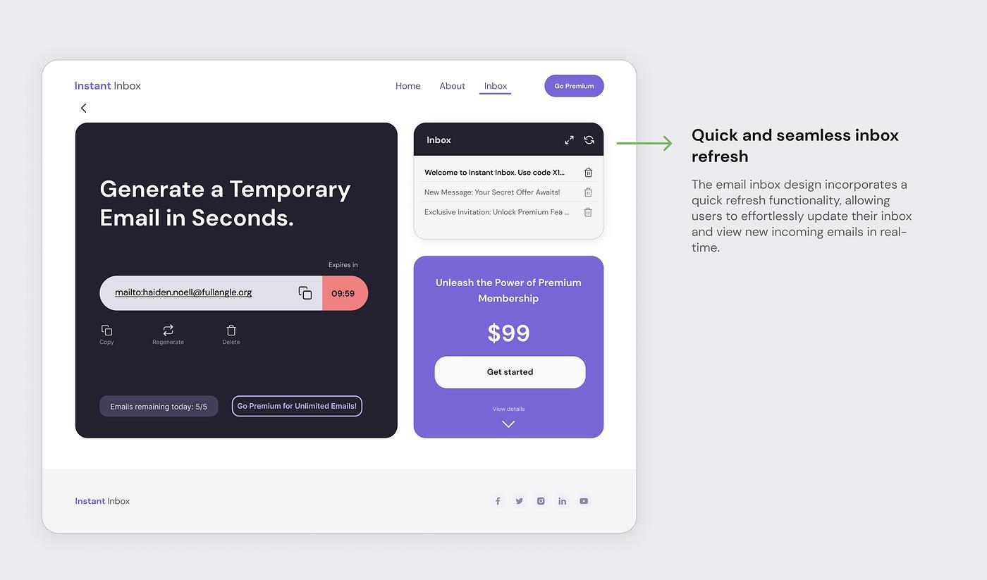 What Is Temp Mail? A Complete Guide to Temporary Email Services